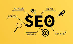 SEO course in Lahore